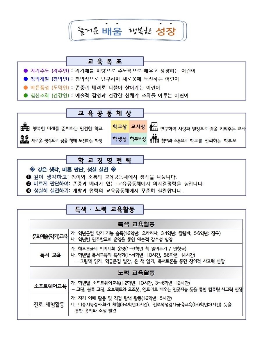 교육철학(비전과 목표)